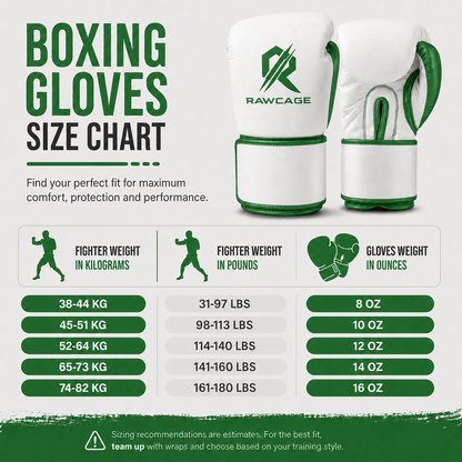 RAWCAGE EMERALD ICE MAKARI COWHIDE LEATHER BOXING GLOVES