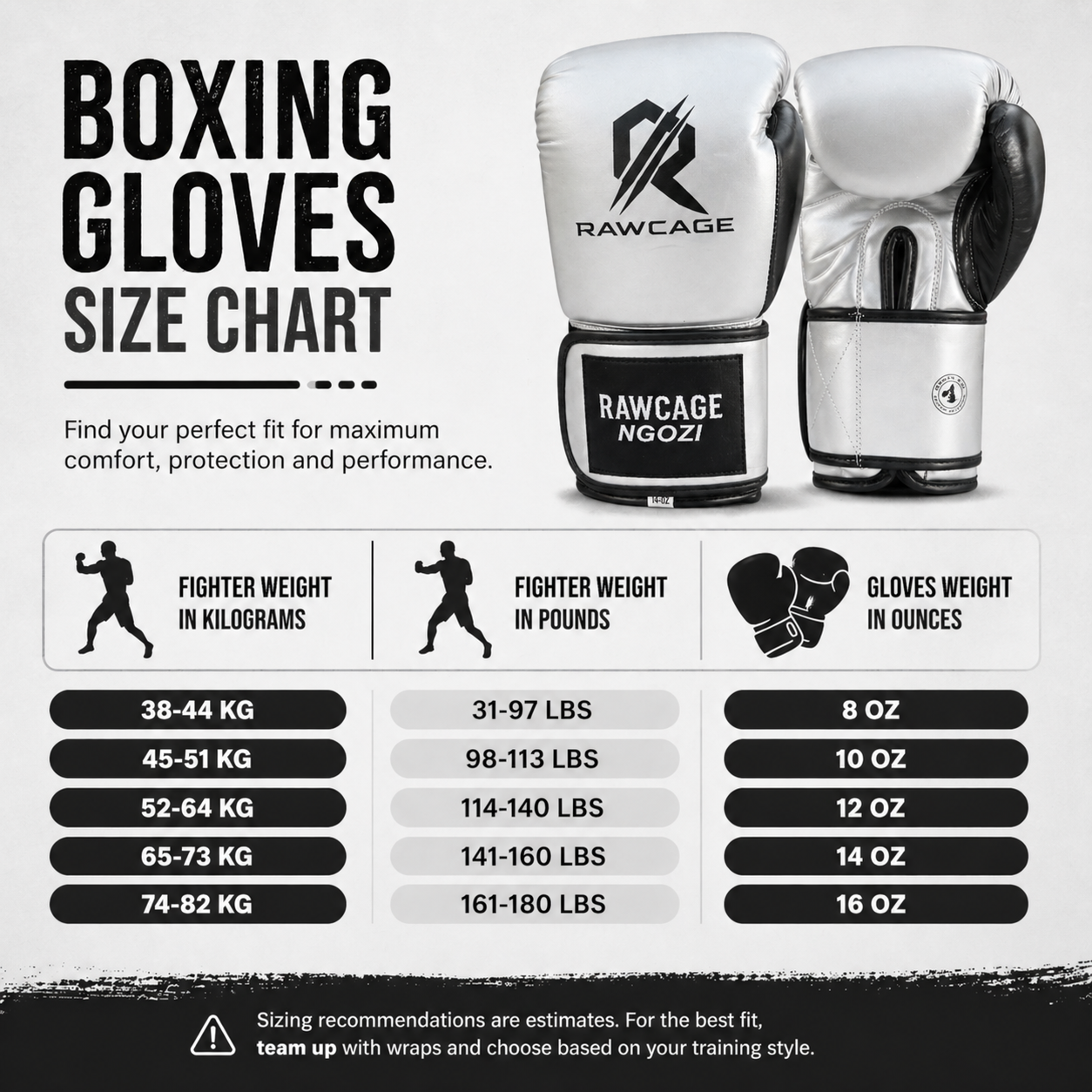 RAWCAGE SILVER NGOZI SPARRING BOXING GLOVES