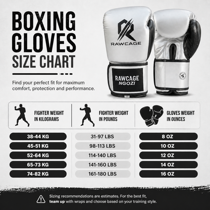 RAWCAGE SILVER NGOZI SPARRING BOXING GLOVES