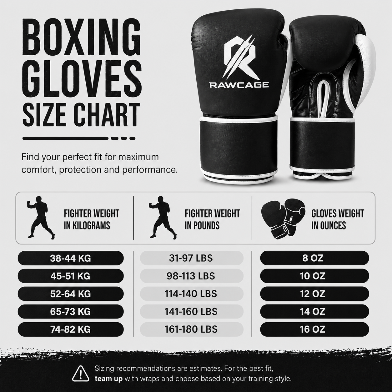 RAWCAGE MIDNIGHT FROST MAKARI COWHIDE LEATHER BOXING GLOVES