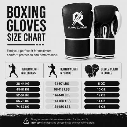 RAWCAGE MIDNIGHT FROST MAKARI COWHIDE LEATHER BOXING GLOVES