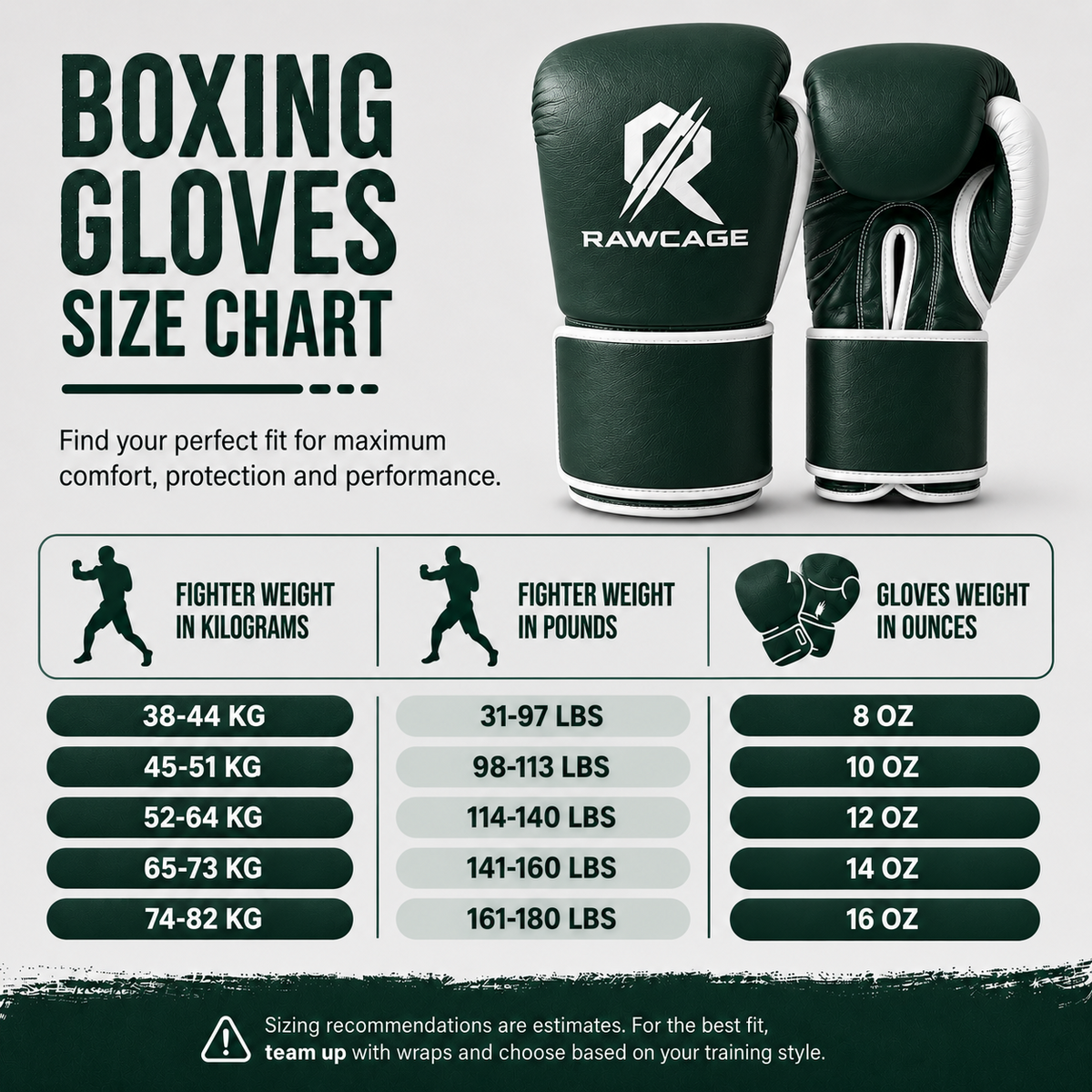 LIMITED EDITION RAWCAGE PHANTOM GREEN MAKARI COWHIDE LEATHER BOXING GLOVES