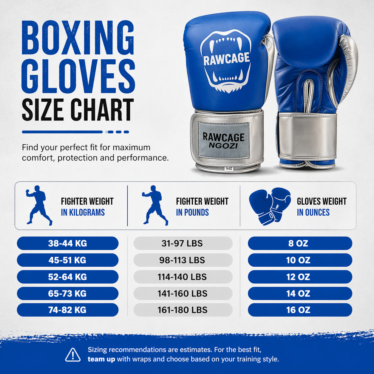RAWCAGE BLUE NGOZI SPARRING BOXING GLOVES