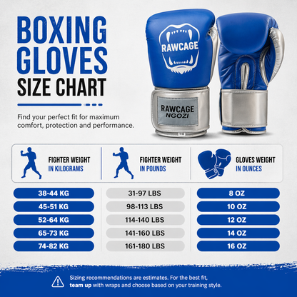 RAWCAGE BLUE NGOZI SPARRING BOXING GLOVES