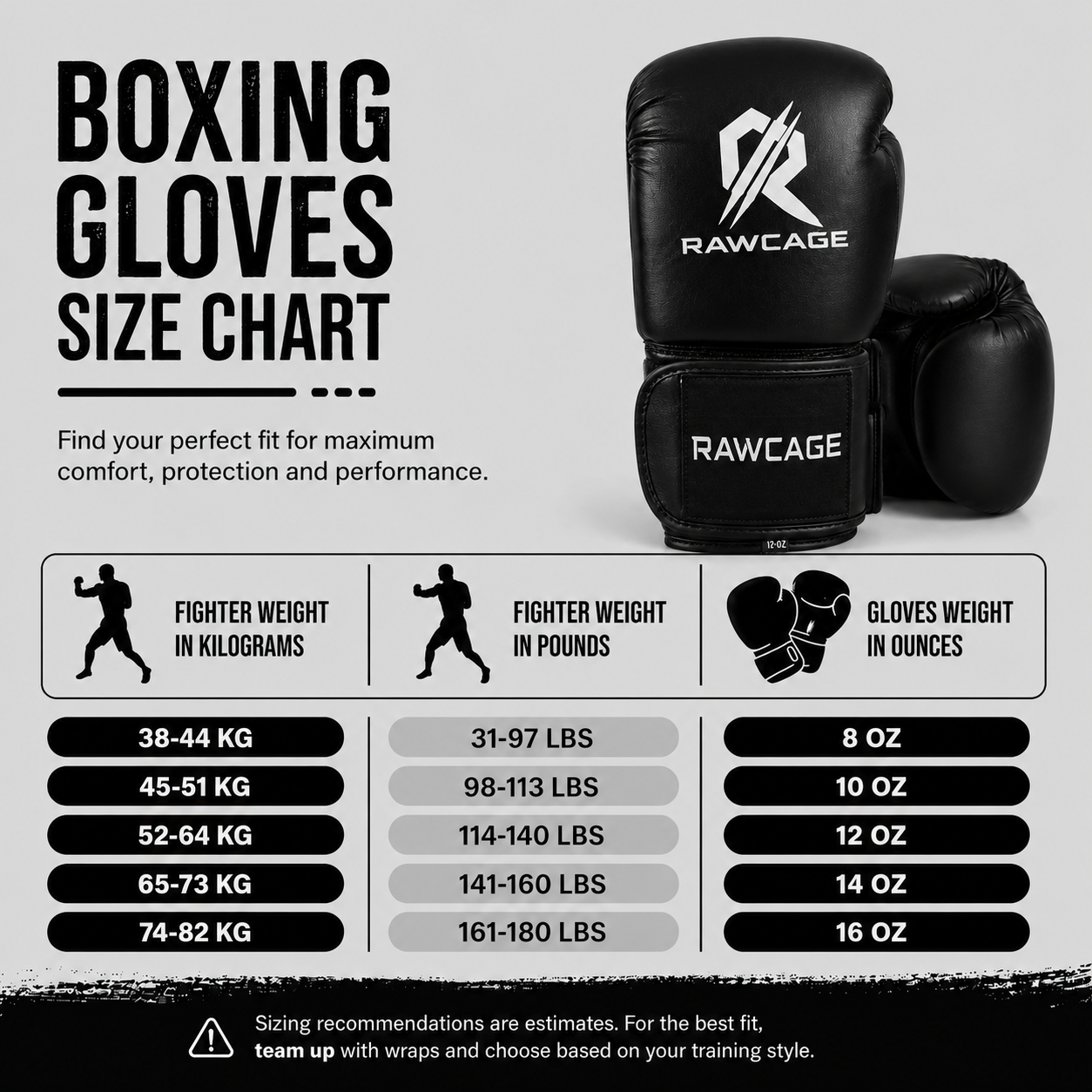 RAWCAGE IGNITE TRAINING BOXING GLOVES BLACK/WHITE