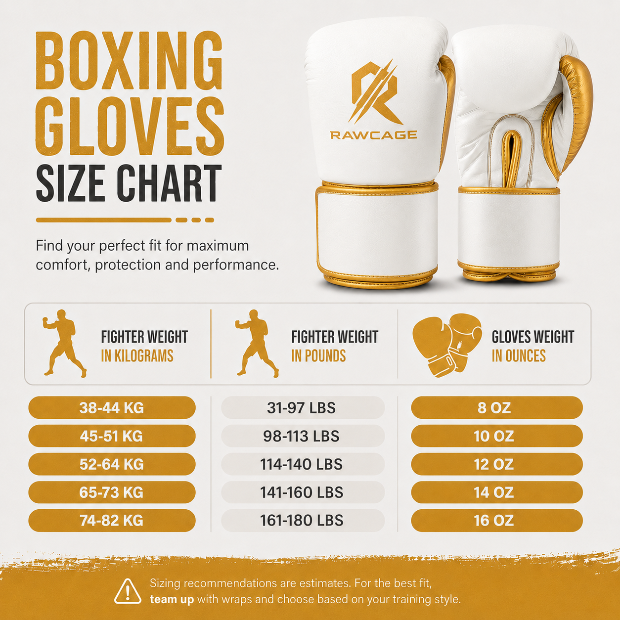 RAWCAGE IMPERIAL GOLD MAKARI COWHIDE LEATHER BOXING GLOVES