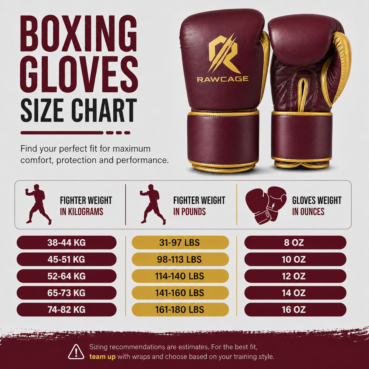 RAWCAGE ROYAL MAROON MAKARI COWHIDE BOXING LEATHER GLOVES
