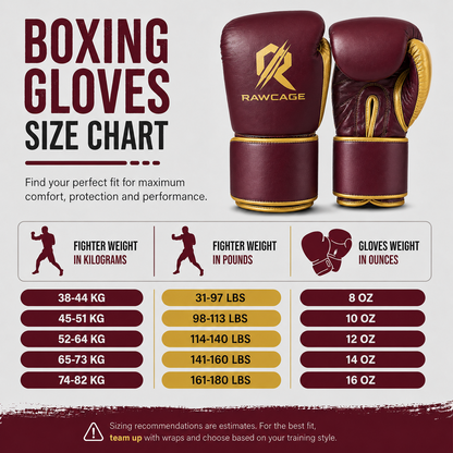 RAWCAGE ROYAL MAROON MAKARI COWHIDE BOXING LEATHER GLOVES
