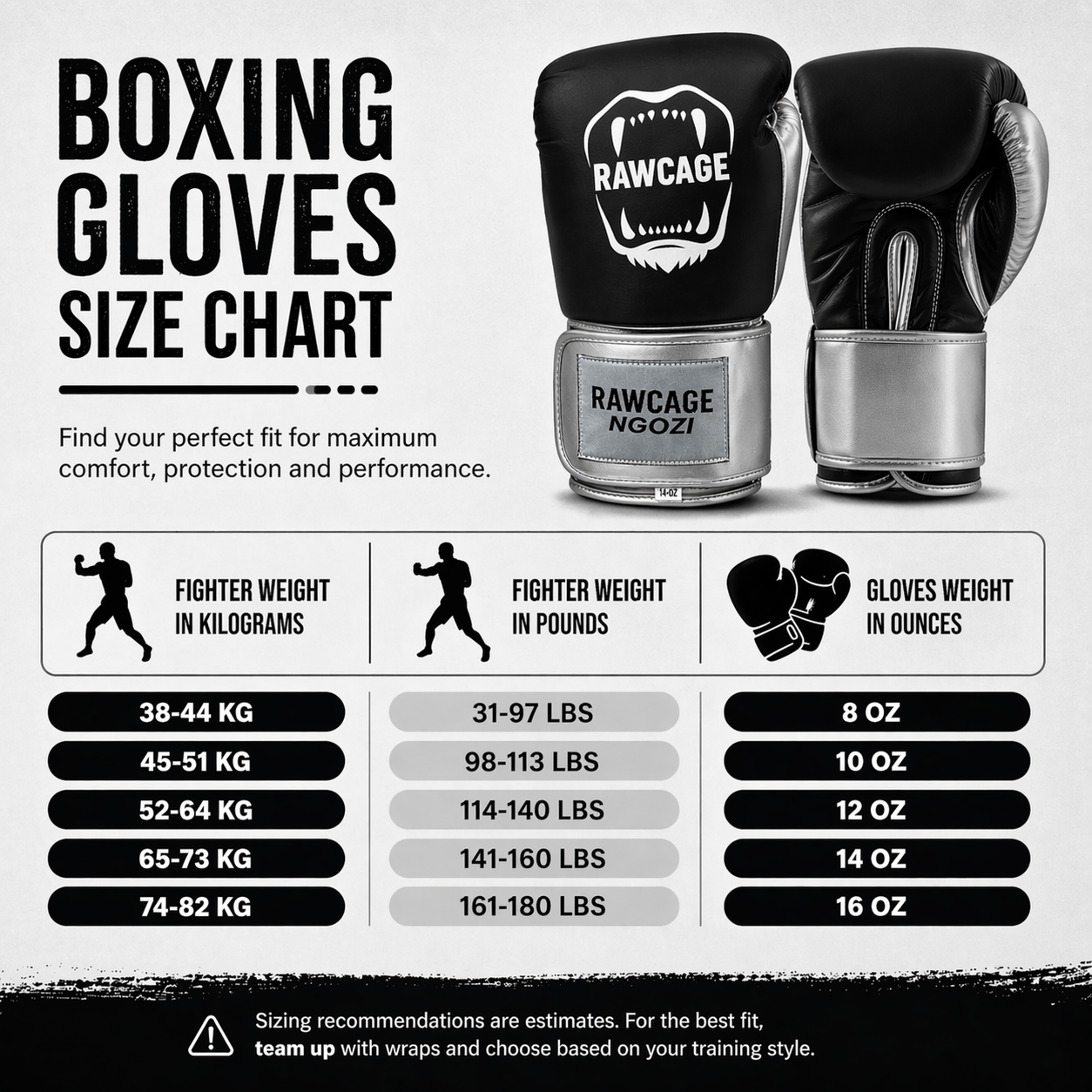 RAWCAGE NGOZI SPARRING BOXING GLOVES